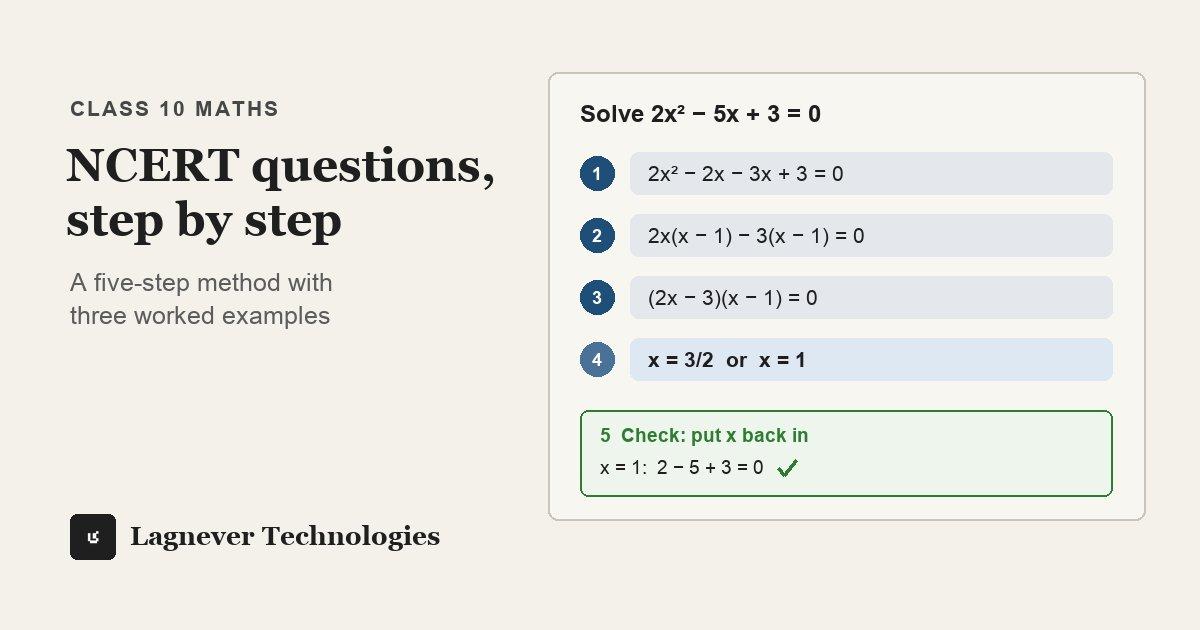 A worked solution of the quadratic equation 2x² − 5x + 3 = 0 written as numbered steps, ending with a check